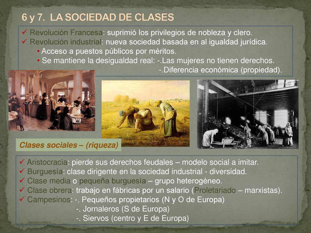 6 y 7. LA SOCIEDAD DE CLASES Revolución Francesa: suprimió los privilegios de nobleza y clero.