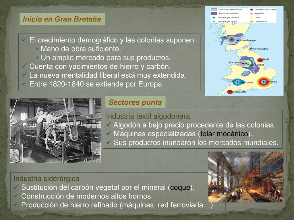 Inicio en Gran Bretaña El crecimiento demográfico y las colonias suponen: Mano de obra suficiente.