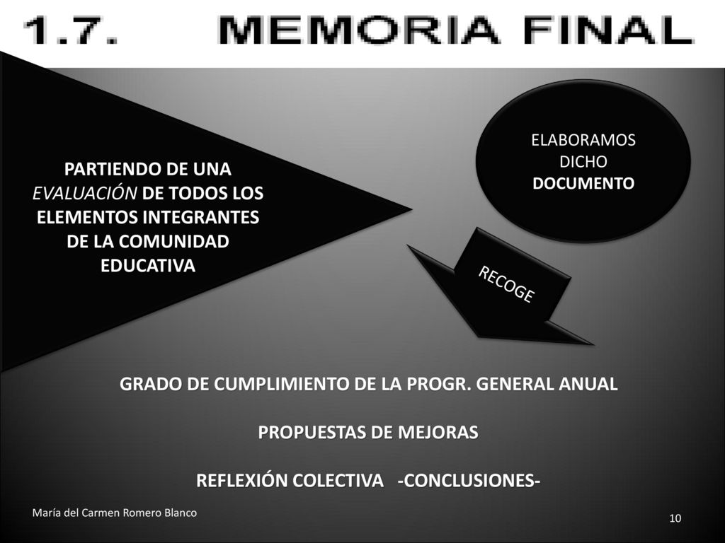 GRADO DE CUMPLIMIENTO DE LA PROGR. GENERAL ANUAL PROPUESTAS DE MEJORAS