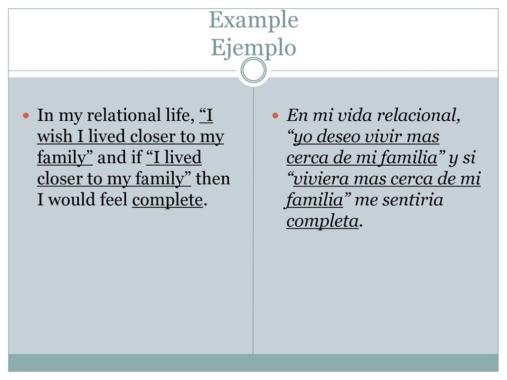 Example Ejemplo In my relational life, I wish I lived closer to my family and if I lived closer to my family then I would feel complete.
