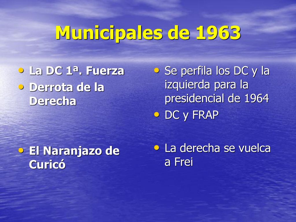 Municipales de 1963 La DC 1ª. Fuerza Derrota de la Derecha