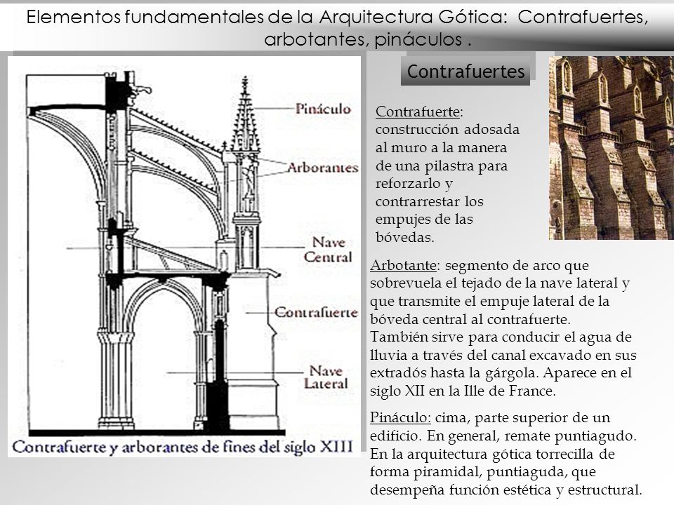 Elementos fundamentales de la Arquitectura Gótica: Contrafuertes, arbotantes, pináculos .
