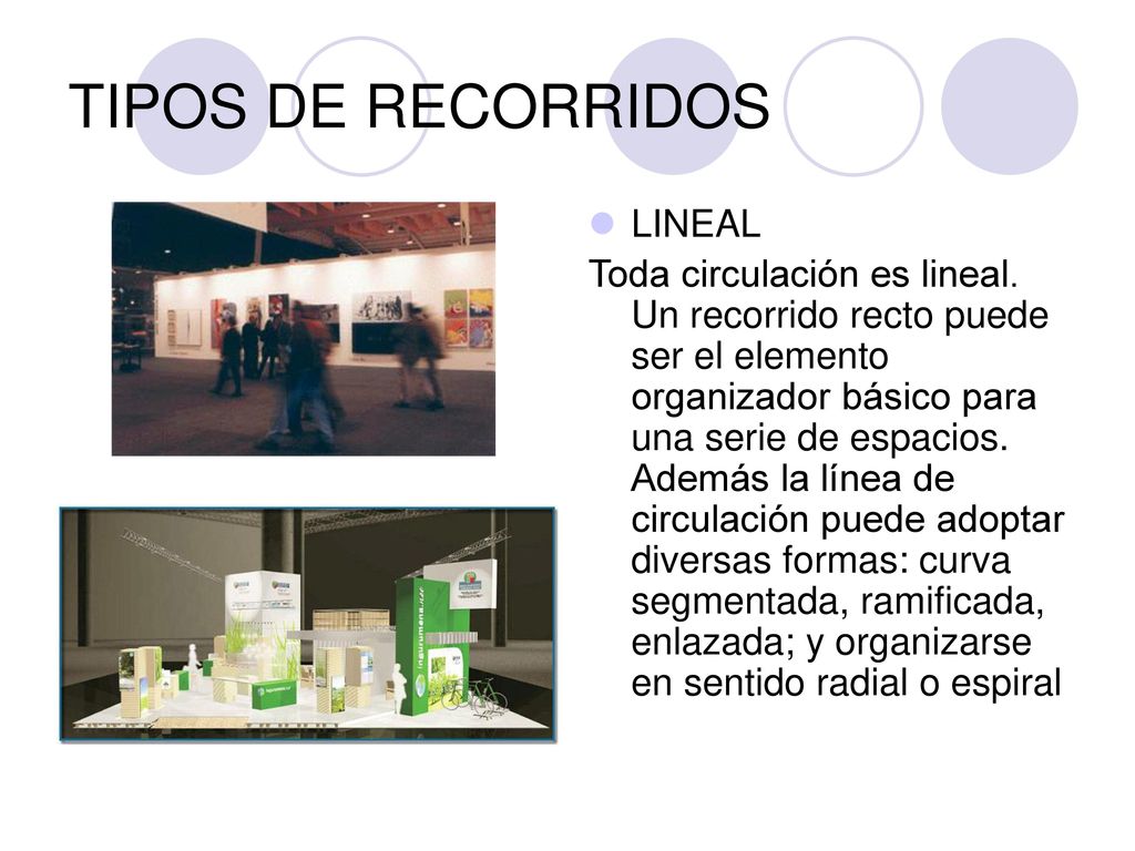 TIPOS DE RECORRIDOS LINEAL