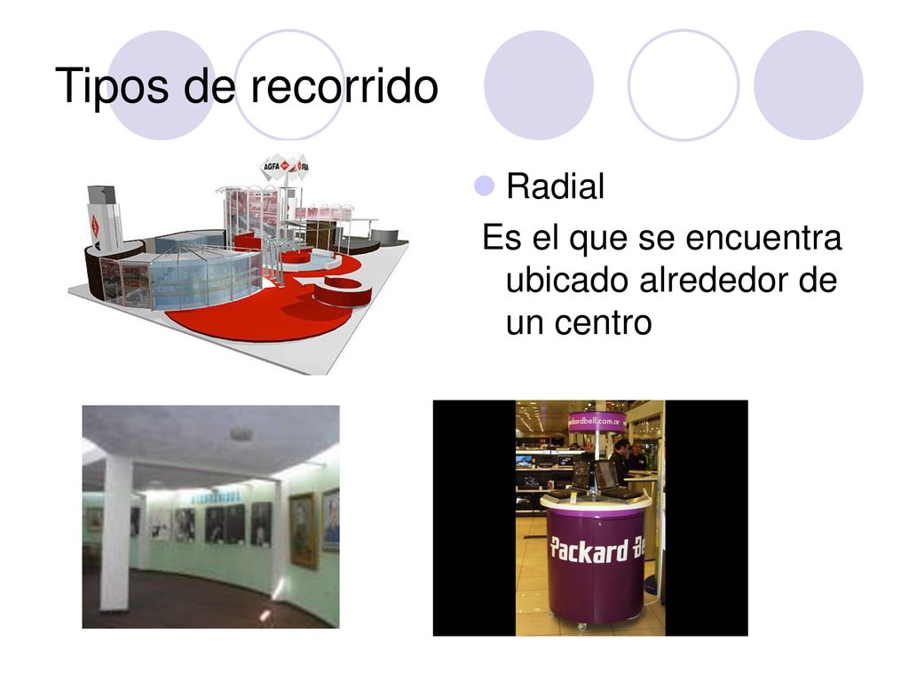 Tipos de recorrido Radial