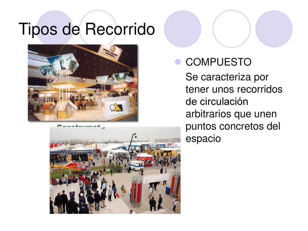 Tipos de Recorrido COMPUESTO