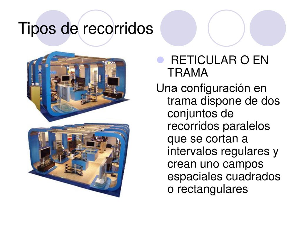 Tipos de recorridos RETICULAR O EN TRAMA