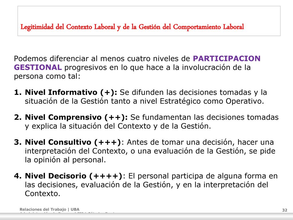 Legitimidad del Contexto Laboral y de la Gestión del Comportamiento Laboral