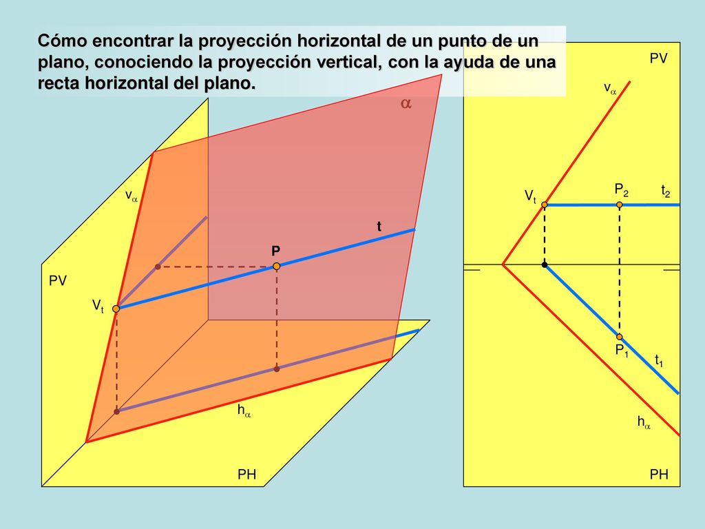Cómo encontrar la proyección horizontal de un punto de un plano, conociendo la proyección vertical, con la ayuda de una recta horizontal del plano.