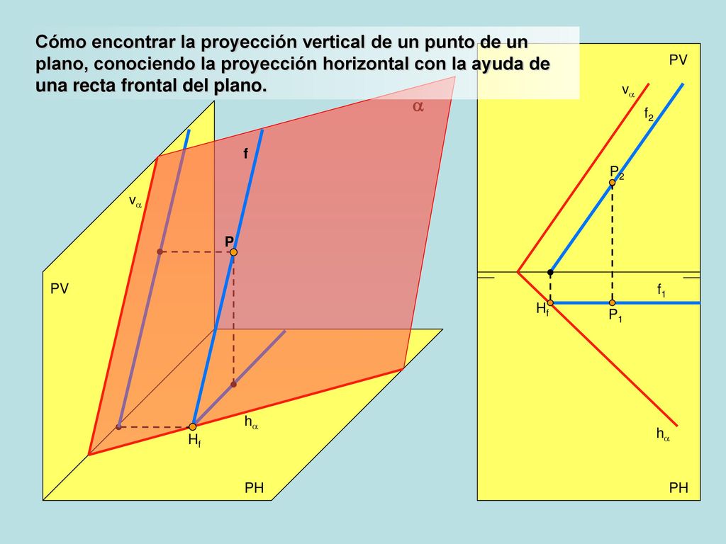 Cómo encontrar la proyección vertical de un punto de un plano, conociendo la proyección horizontal con la ayuda de una recta frontal del plano.