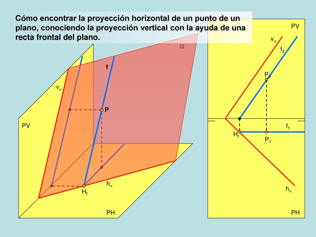 Cómo encontrar la proyección horizontal de un punto de un plano, conociendo la proyección vertical con la ayuda de una recta frontal del plano.