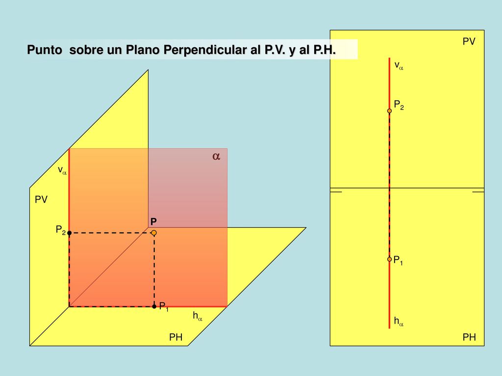 Punto sobre un Plano Perpendicular al P.V. y al P.H.