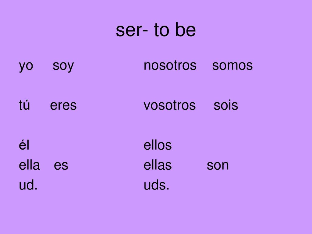 ser- to be yo soy nosotros somos tú eres vosotros sois él ellos