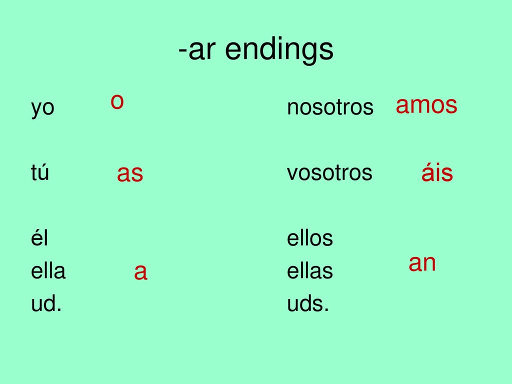 -ar endings o amos as áis an a yo nosotros tú vosotros él ellos