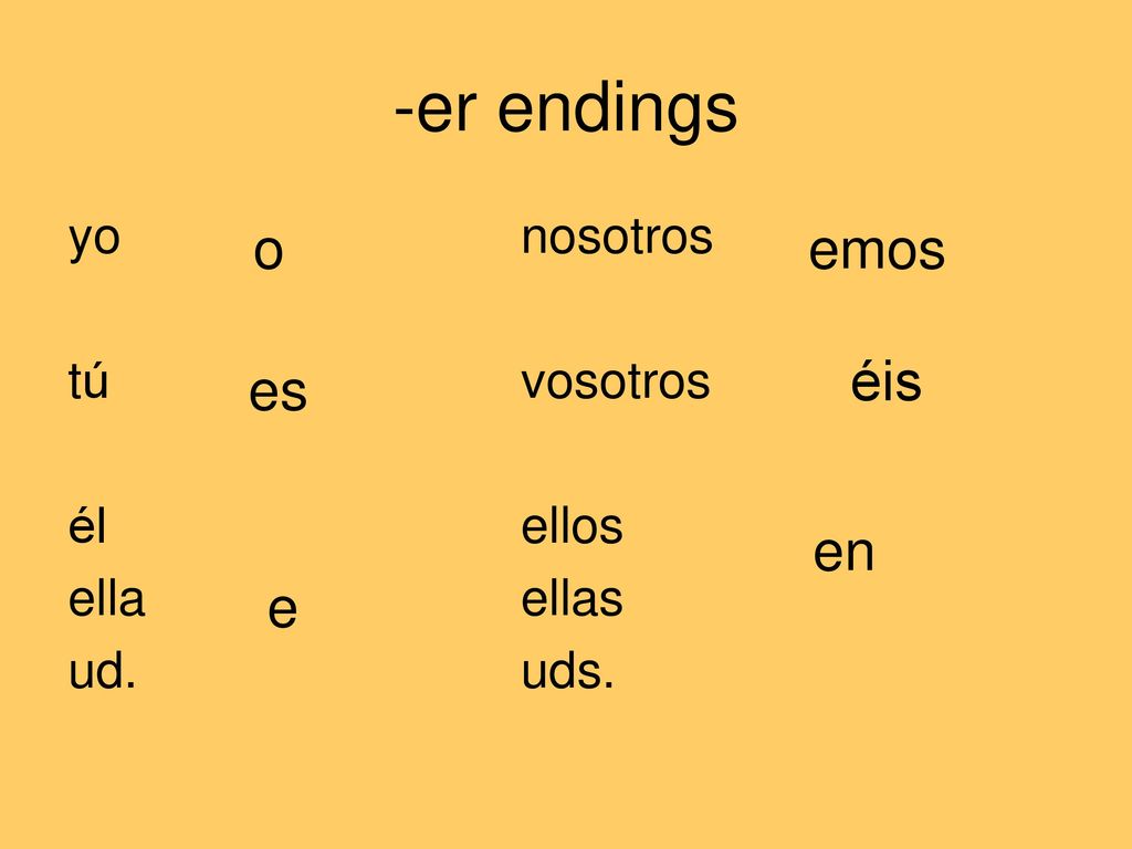 -er endings o emos éis es en e yo nosotros tú vosotros él ellos