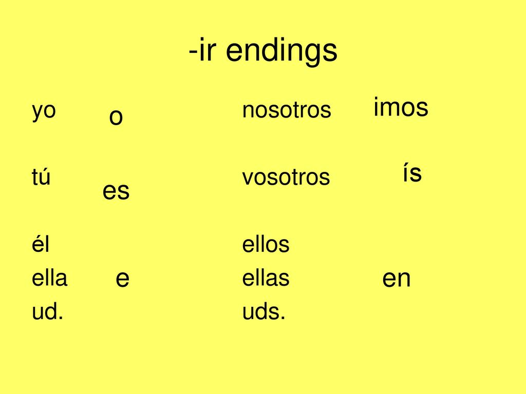 -ir endings imos o ís es e en yo nosotros tú vosotros él ellos