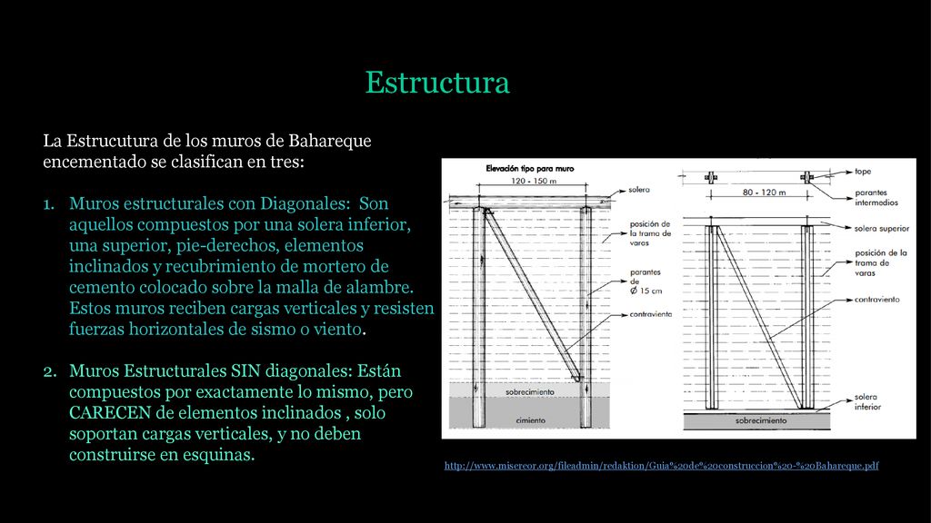 Estructura La Estrucutura de los muros de Bahareque encementado se clasifican en tres: