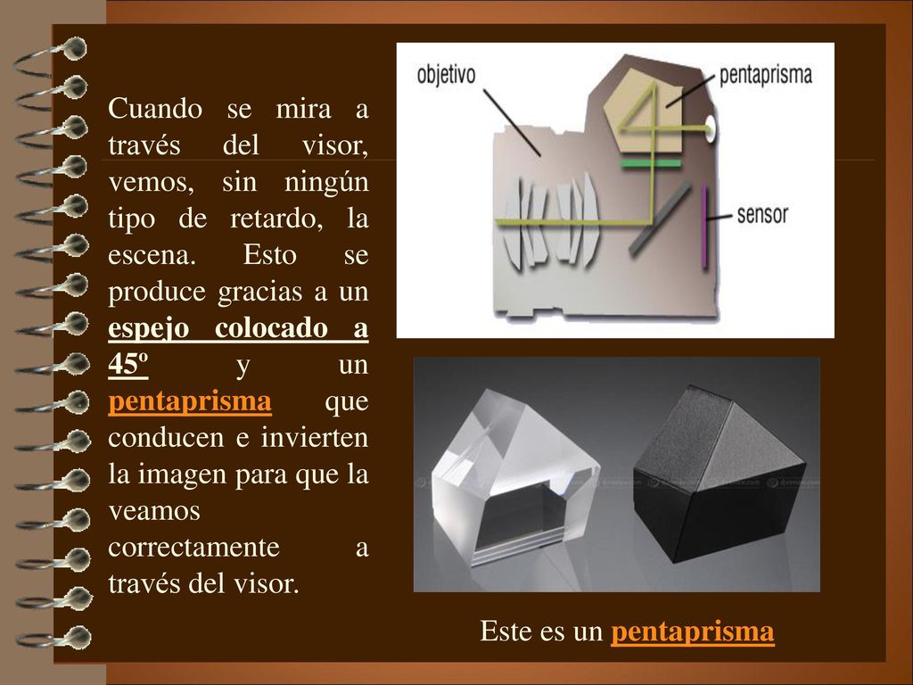 Cuando se mira a través del visor, vemos, sin ningún tipo de retardo, la escena. Esto se produce gracias a un espejo colocado a 45º y un pentaprisma que conducen e invierten la imagen para que la veamos correctamente a través del visor.