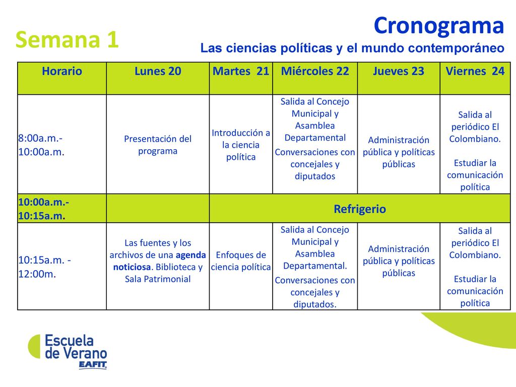 Cronograma Semana 1 Las ciencias políticas y el mundo contemporáneo