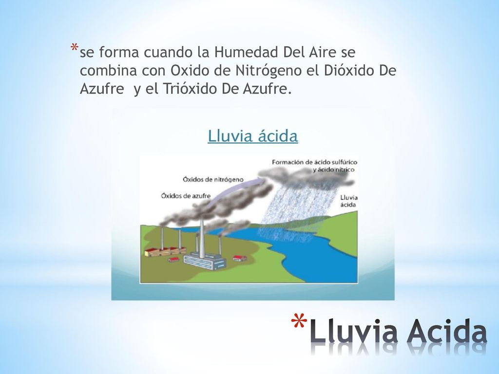 se forma cuando la Humedad Del Aire se combina con Oxido de Nitrógeno el Dióxido De Azufre y el Trióxido De Azufre.