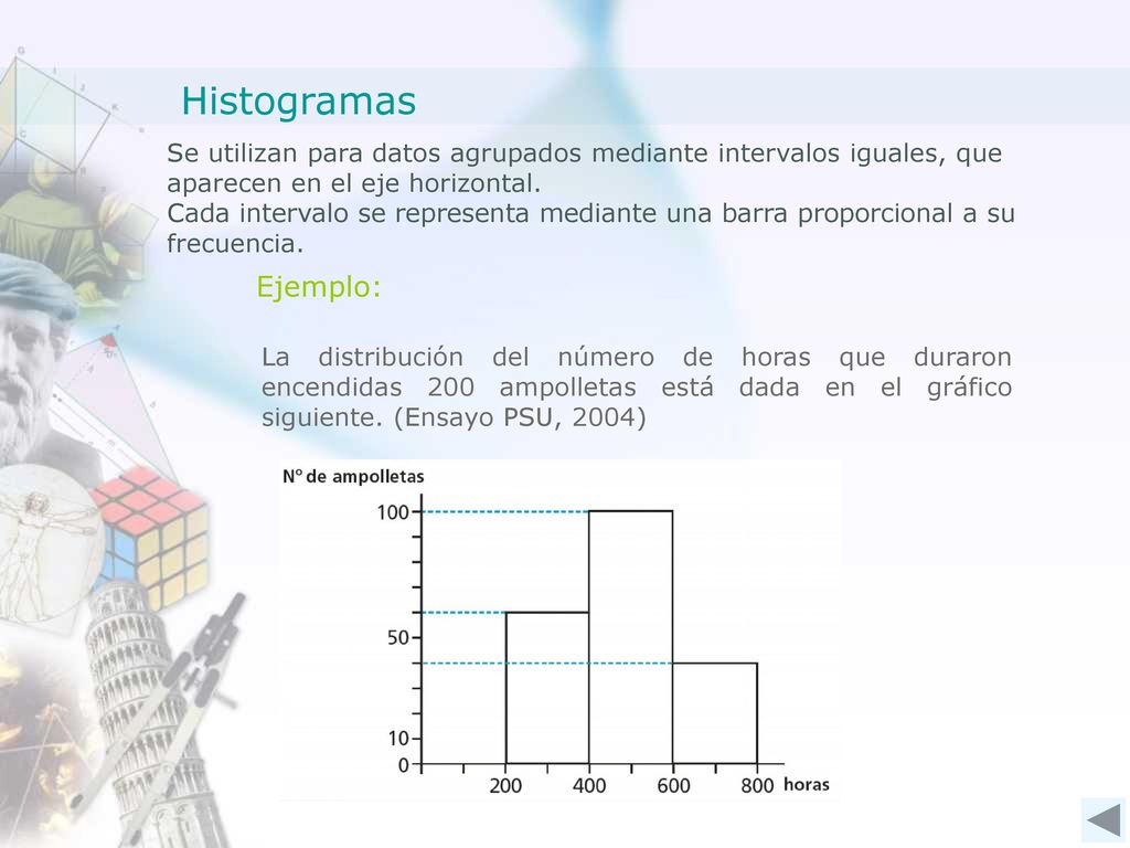 Histogramas Se utilizan para datos agrupados mediante intervalos iguales, que aparecen en el eje horizontal.