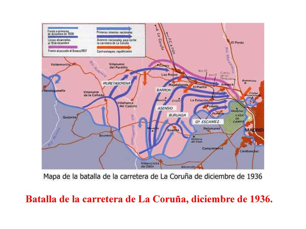 Batalla de la carretera de La Coruña, diciembre de 1936.