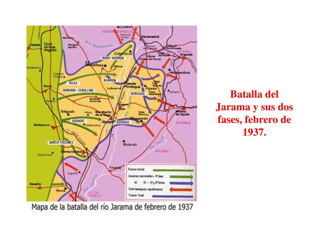 Batalla del Jarama y sus dos fases, febrero de 1937.
