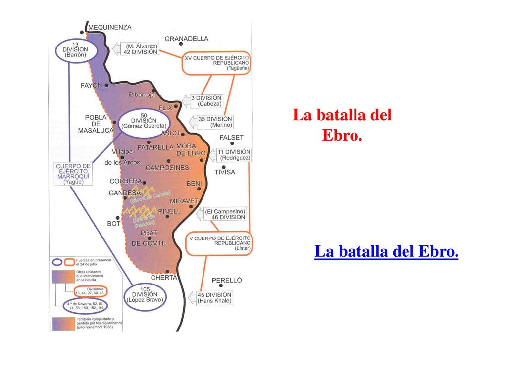 La batalla del Ebro. La batalla del Ebro.