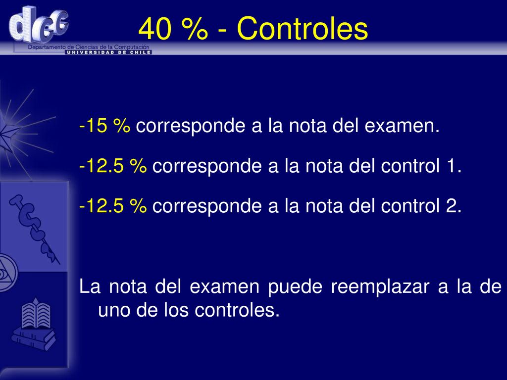 40 % - Controles -15 % corresponde a la nota del examen.
