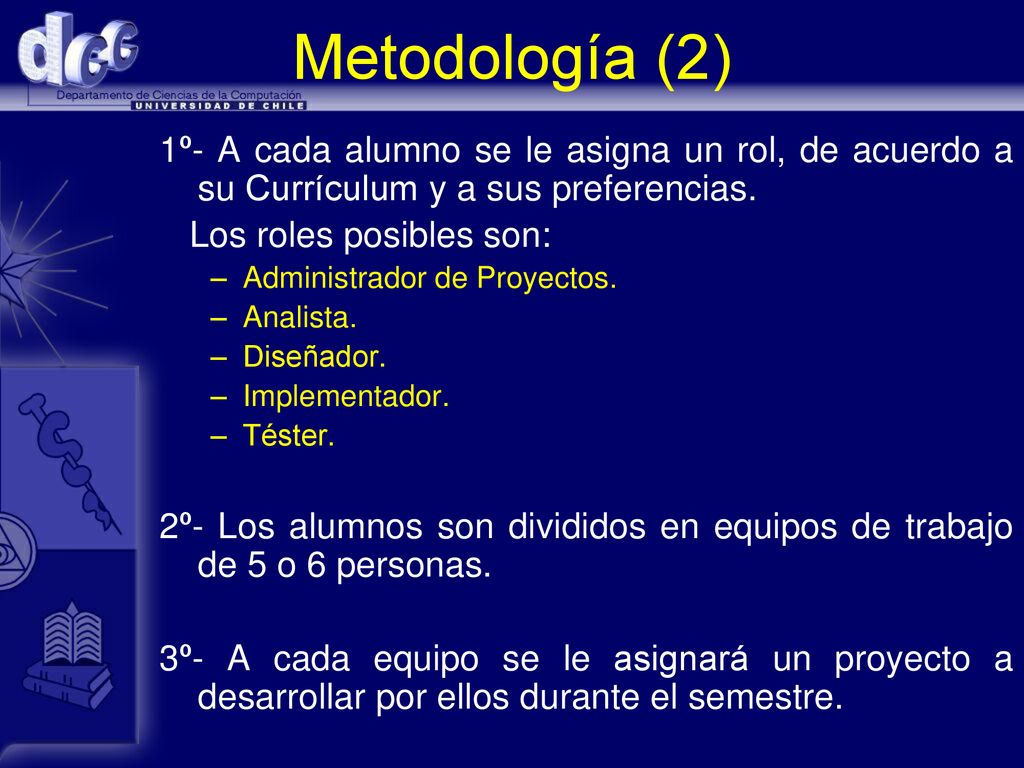 Metodología (2) 1º- A cada alumno se le asigna un rol, de acuerdo a su Currículum y a sus preferencias.