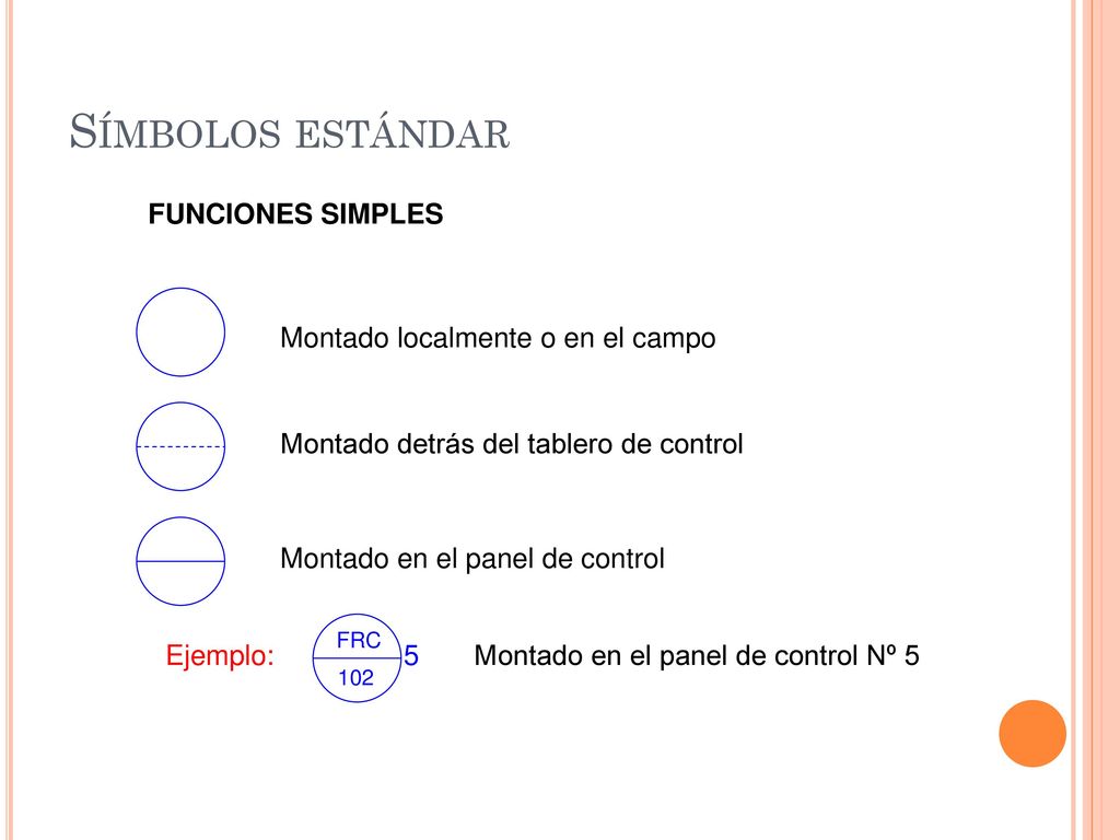 Símbolos estándar FUNCIONES SIMPLES Montado localmente o en el campo