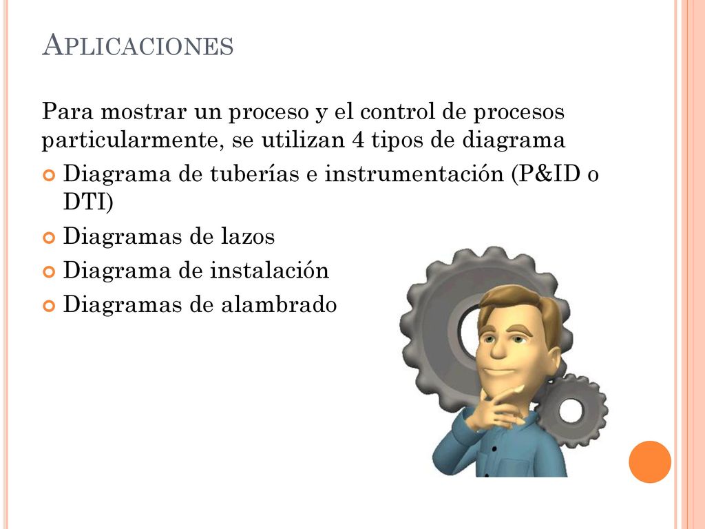 Aplicaciones Para mostrar un proceso y el control de procesos particularmente, se utilizan 4 tipos de diagrama.