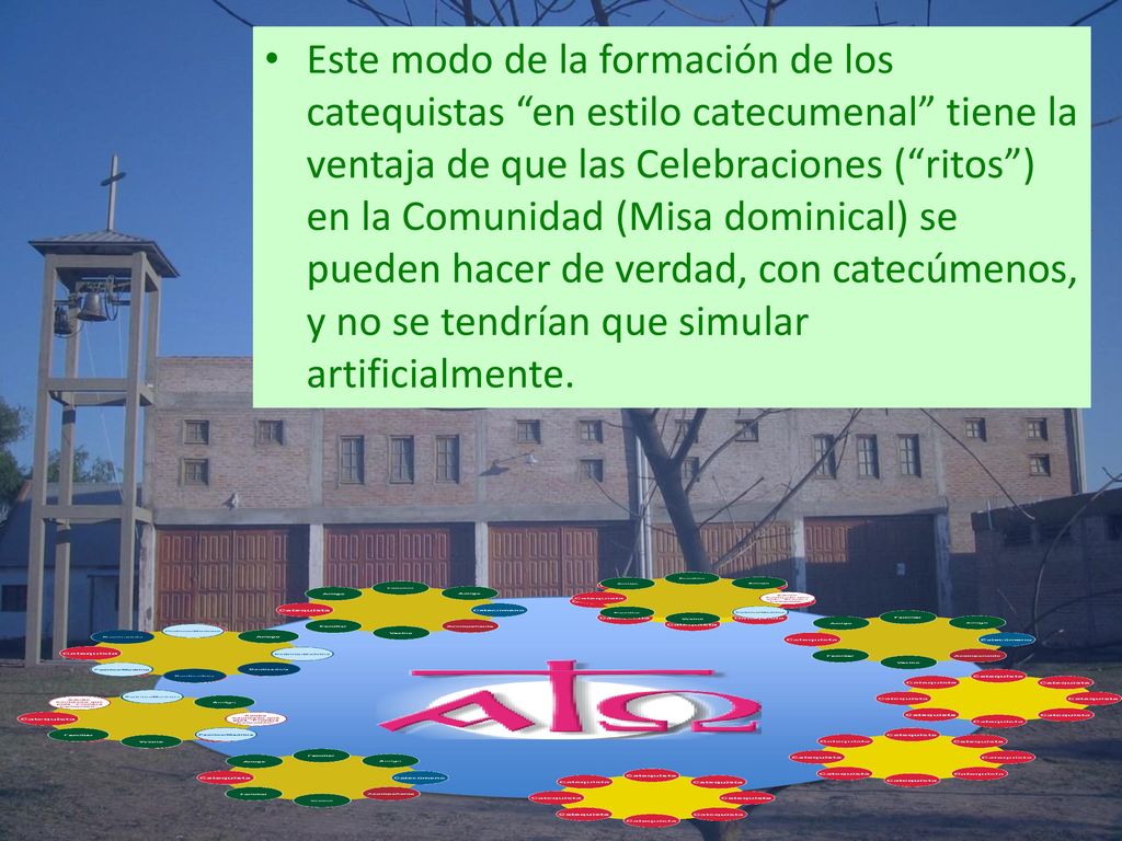 Este modo de la formación de los catequistas en estilo catecumenal tiene la ventaja de que las Celebraciones ( ritos ) en la Comunidad (Misa dominical) se pueden hacer de verdad, con catecúmenos, y no se tendrían que simular artificialmente.