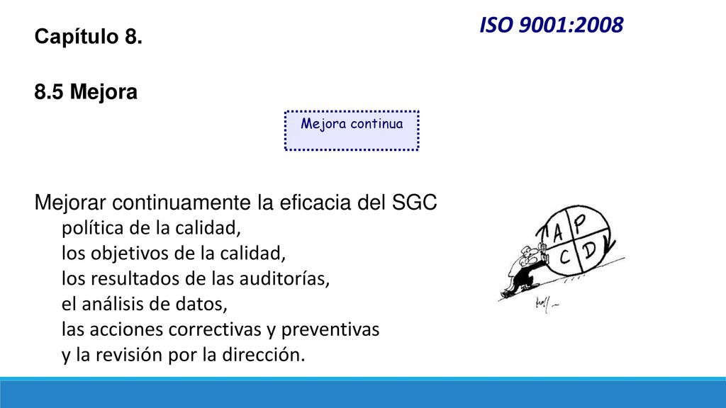 ISO 9001:2008 Capítulo Mejora. Mejorar continuamente la eficacia del SGC. política de la calidad,