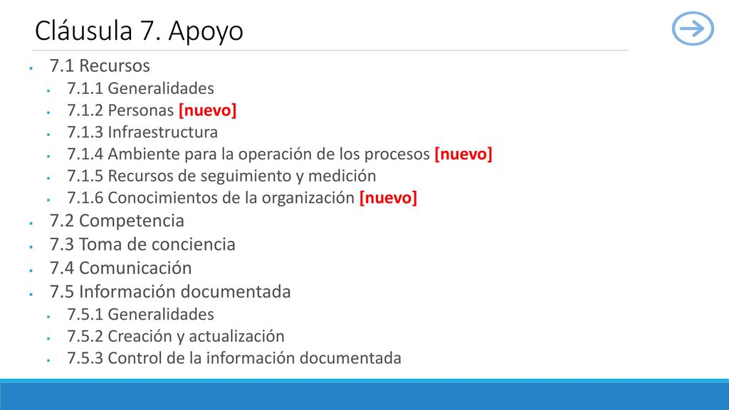 Cláusula 7. Apoyo 7.1 Recursos 7.2 Competencia 7.3 Toma de conciencia
