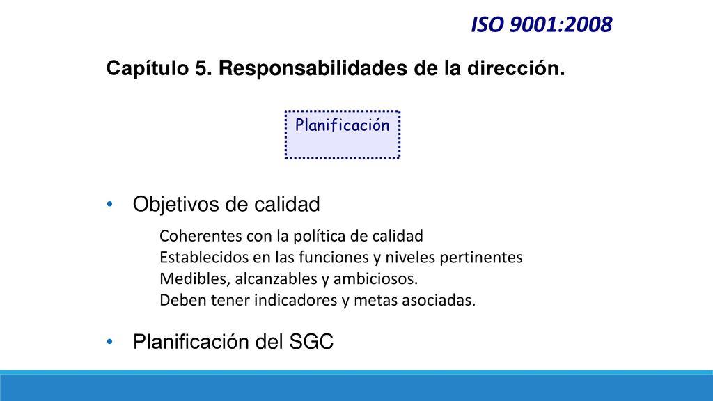 ISO 9001:2008 Capítulo 5. Responsabilidades de la dirección.