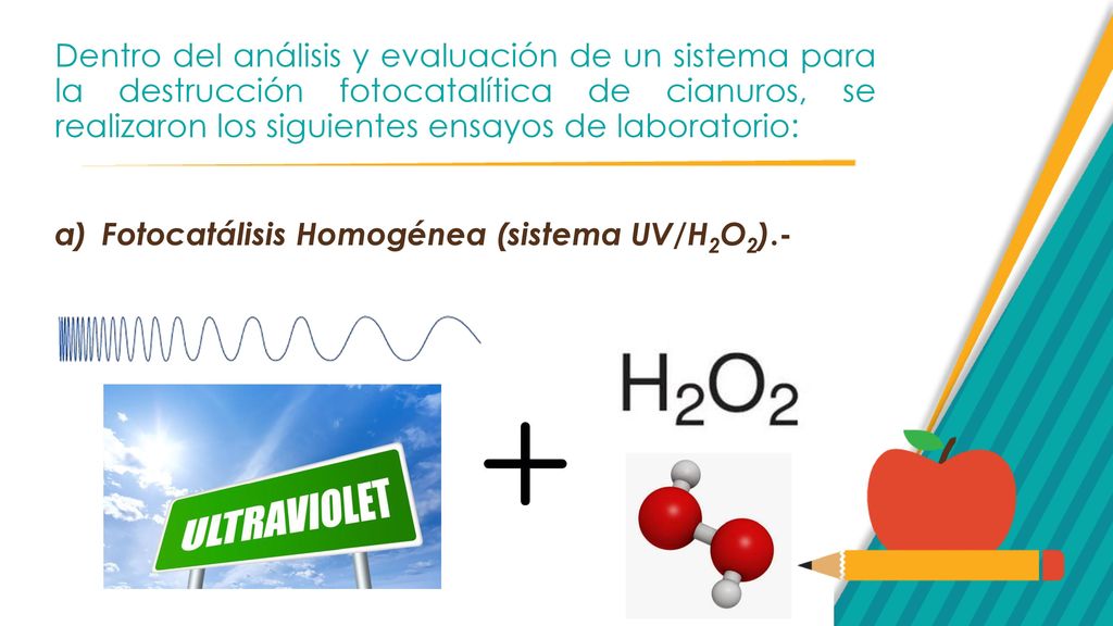 Dentro del análisis y evaluación de un sistema para la destrucción fotocatalítica de cianuros, se realizaron los siguientes ensayos de laboratorio: