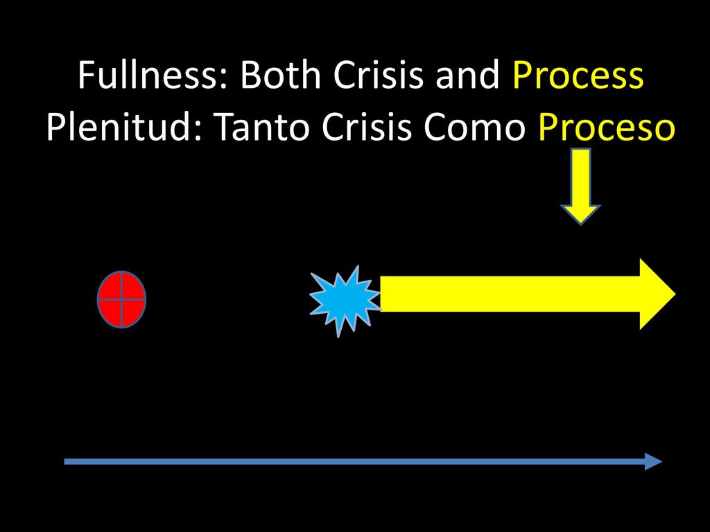 Fullness: Both Crisis and Process Plenitud: Tanto Crisis Como Proceso