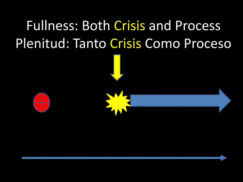 Fullness: Both Crisis and Process Plenitud: Tanto Crisis Como Proceso