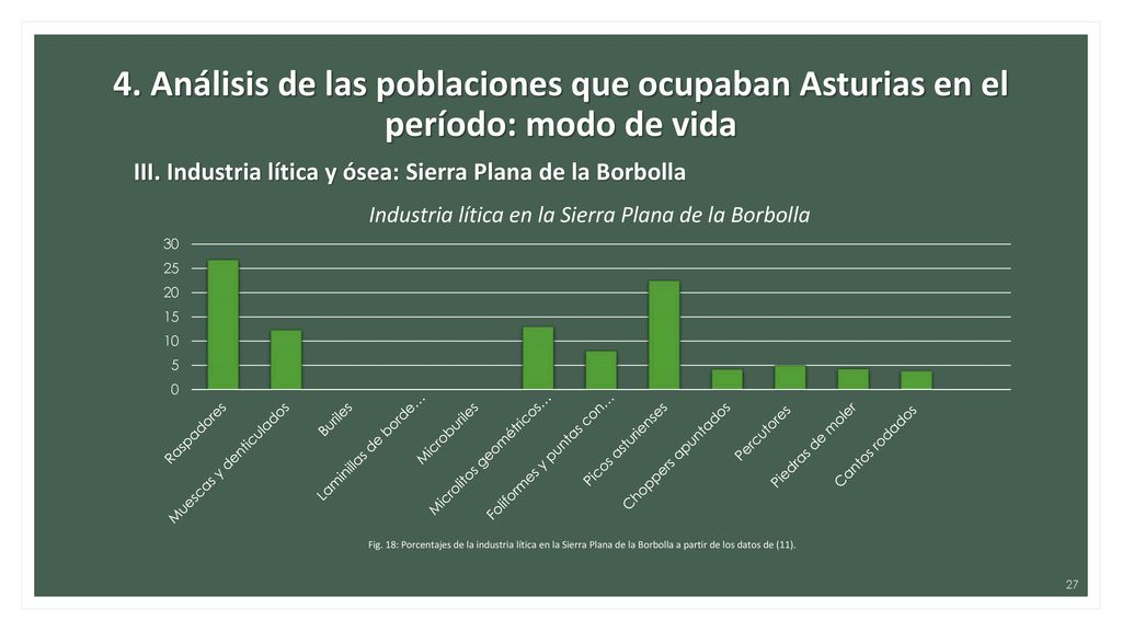 4. Análisis de las poblaciones que ocupaban Asturias en el período: modo de vida