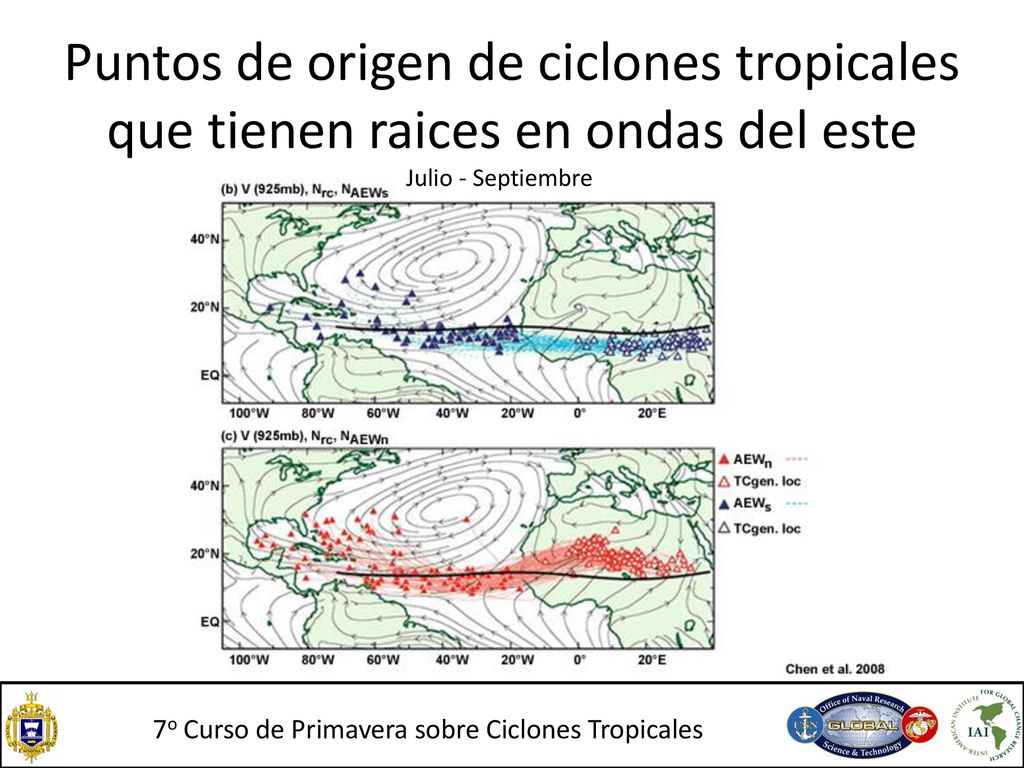 Puntos de origen de ciclones tropicales que tienen raices en ondas del este