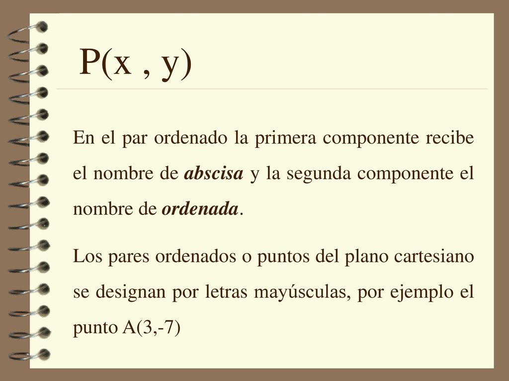 P(x , y) En el par ordenado la primera componente recibe el nombre de abscisa y la segunda componente el nombre de ordenada.