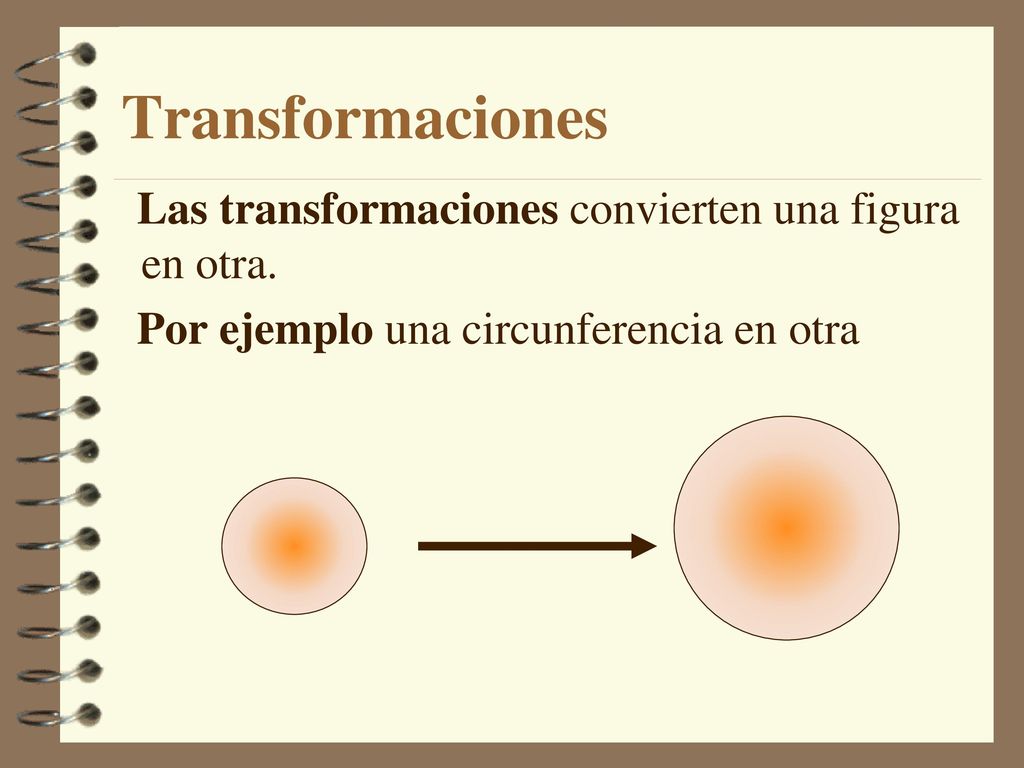 Transformaciones Las transformaciones convierten una figura en otra.