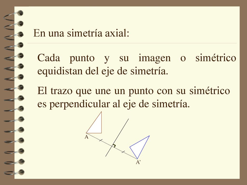 Cada punto y su imagen o simétrico equidistan del eje de simetría.