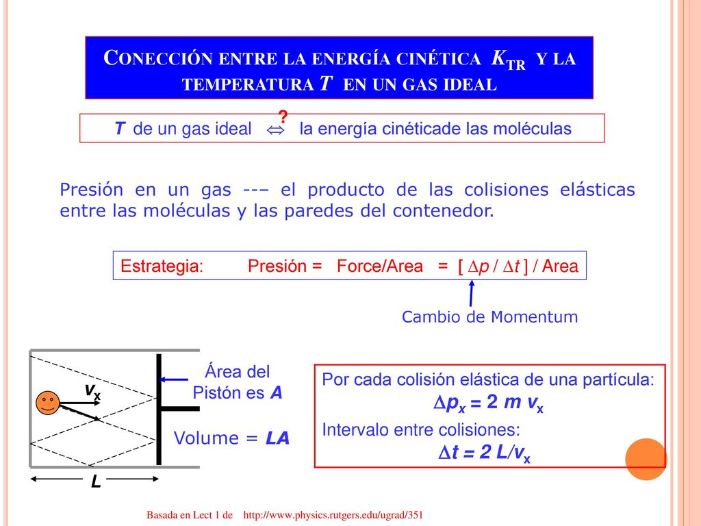 T de un gas ideal  la energía cinéticade las moléculas