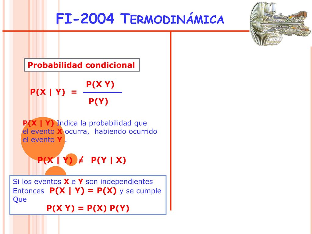 FI-2004 Termodinámica Probabilidad condicional P(X Y) P(X | Y) = P(Y)