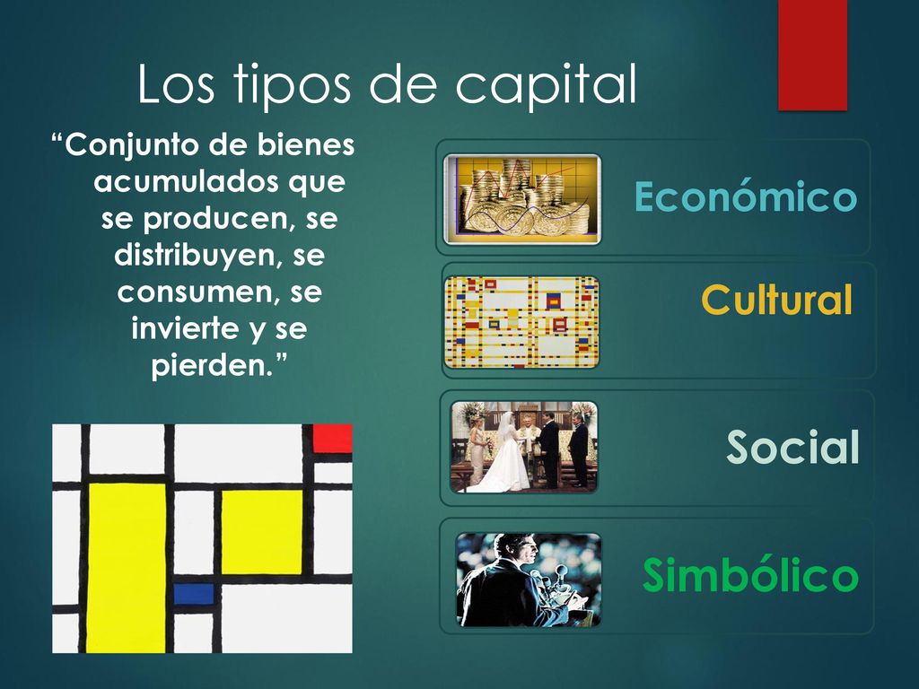 Los tipos de capital Social Simbólico Económico Cultural