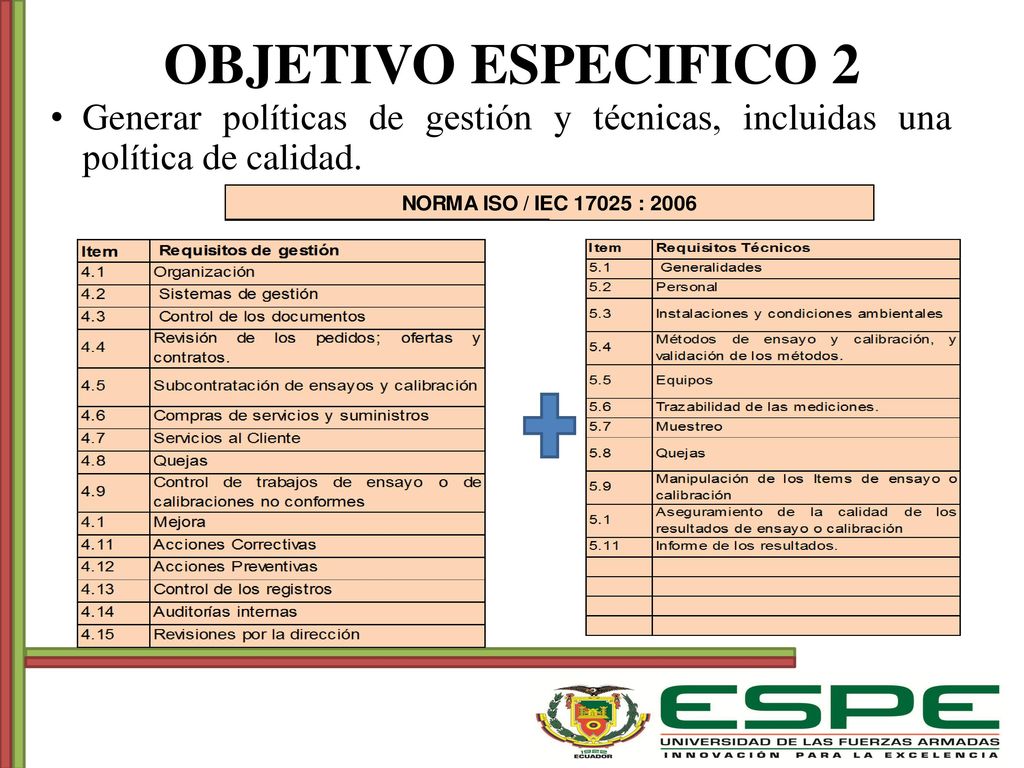 OBJETIVO ESPECIFICO 2 Generar políticas de gestión y técnicas, incluidas una política de calidad.