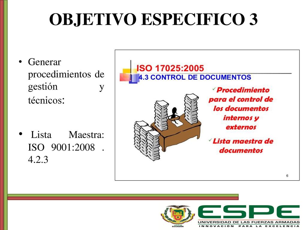 OBJETIVO ESPECIFICO 3 Lista Maestra: ISO 9001: