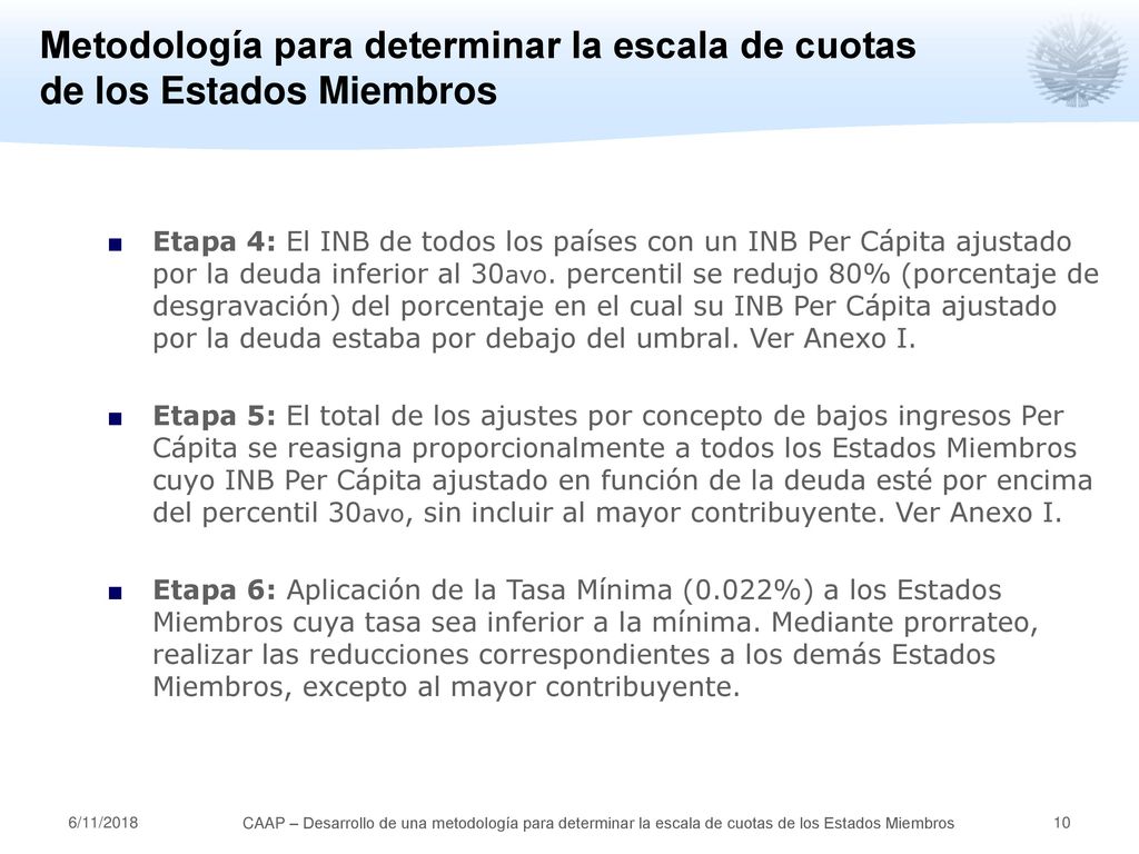 Metodología para determinar la escala de cuotas de los Estados Miembros