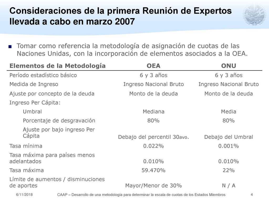 Consideraciones de la primera Reunión de Expertos llevada a cabo en marzo 2007